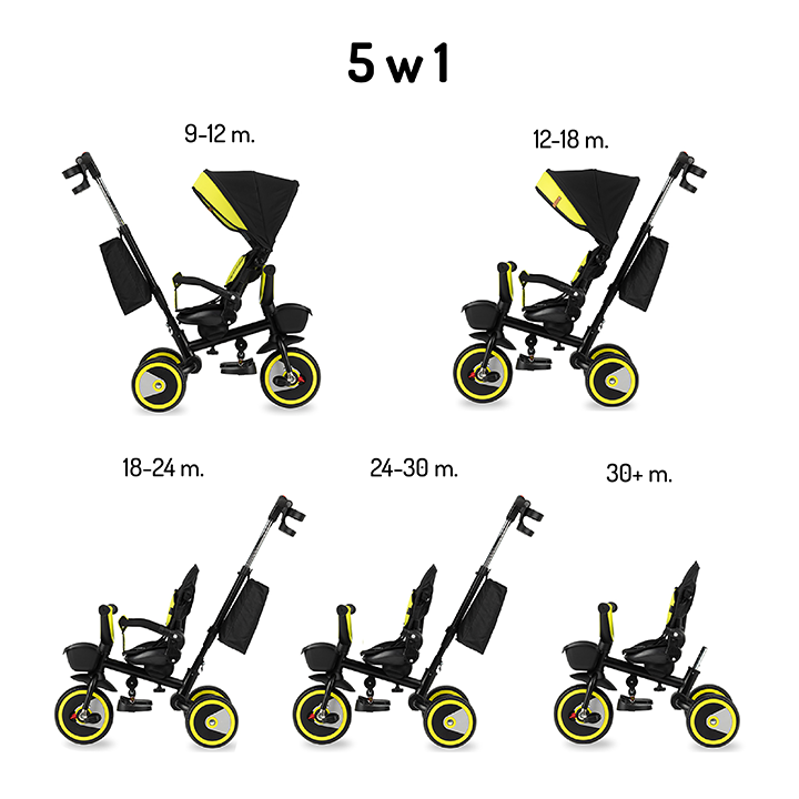 Велосипед триколісний MoMi INVIDIA Black - Зображення 8