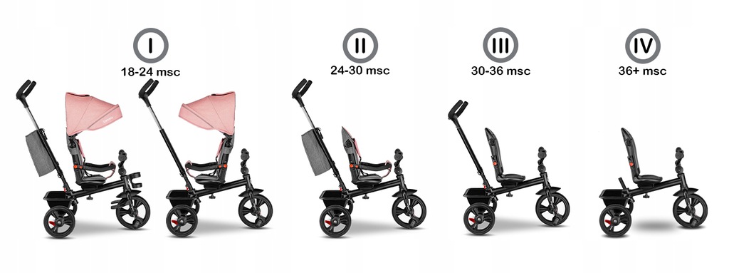 Велосипед триколісний Lionelo Haari Bubblegum - Зображення 11