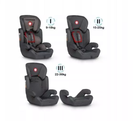Автокрісло Lionelo LEVI 9-36 kg Modern Sporty - Зображення 2