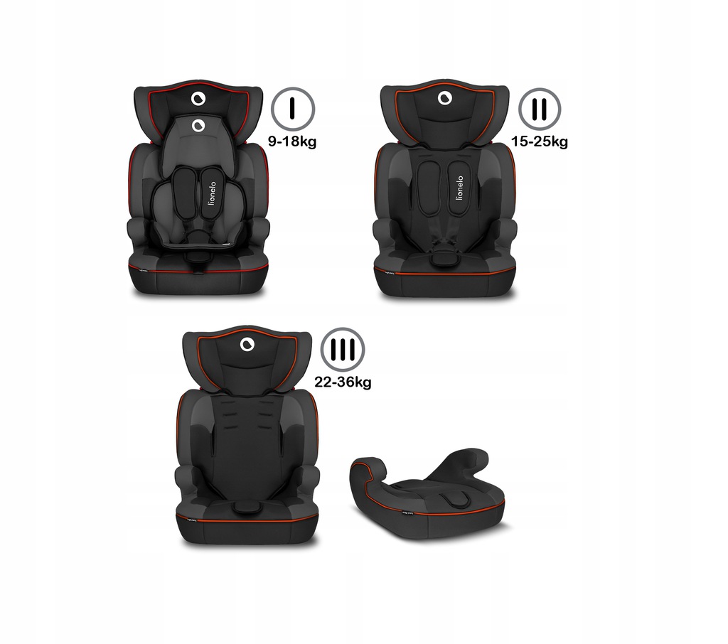 Автокрісло Lionelo Levi One 9-36 кг Sporty Black - Зображення 2