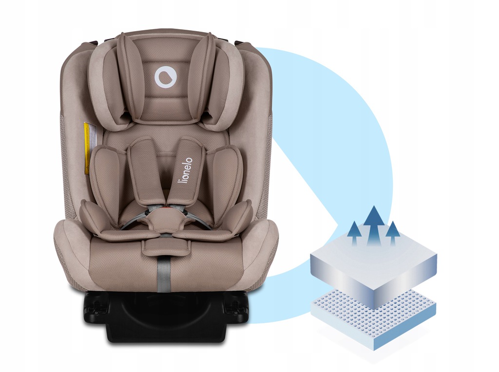 Автокрісло Lionelo SANDER ISOFIX 0-36 kg Beige Sand - Зображення 8