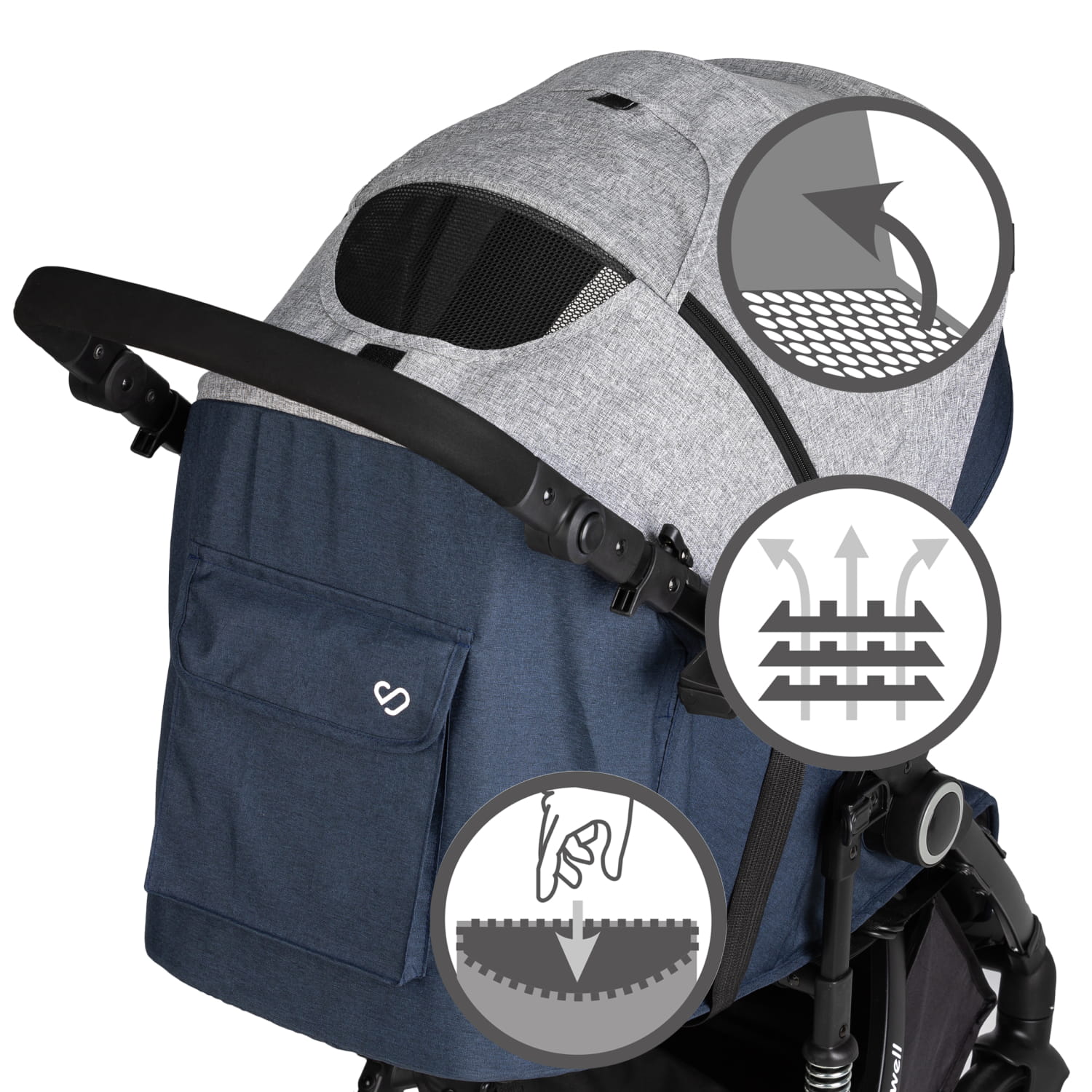 Прогулянкова коляска Kidwell CARELL Dark Blue - Зображення 9
