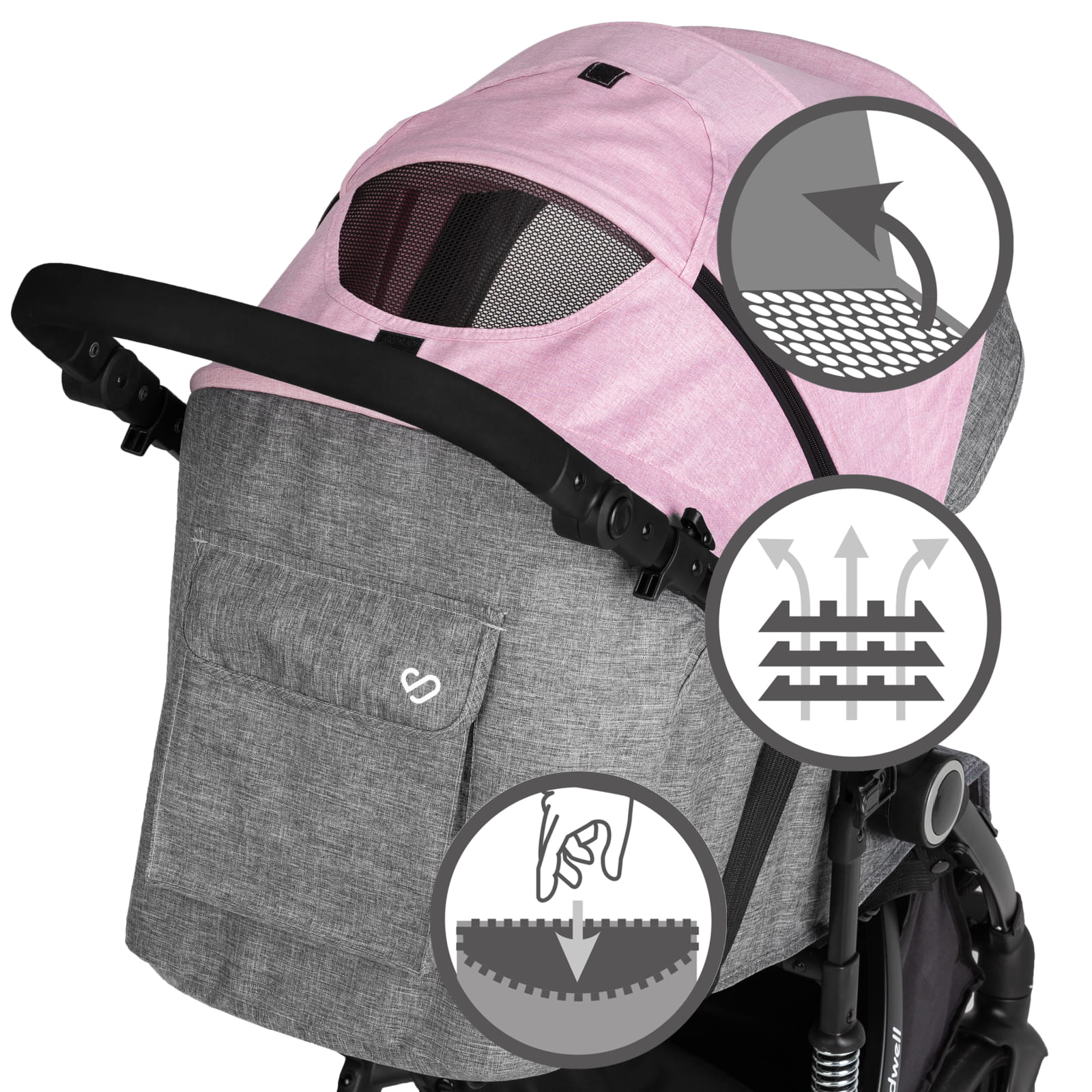 Прогулянкова коляска Kidwell CARELL Pink - Зображення 8