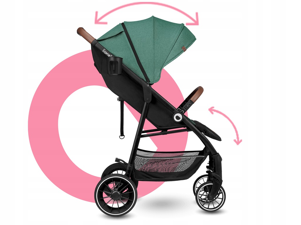 Прогулянкова коляска Lionelo Alexia Forest Green - Зображення 6