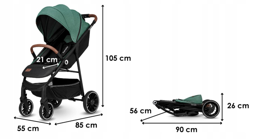 Прогулянкова коляска Lionelo Alexia Forest Green - Зображення 13
