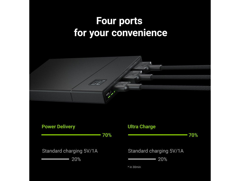Power Bank Green Cell зі швидким заряджанням PowerPlay10S 10000 мА·год 18 Вт - Зображення 4