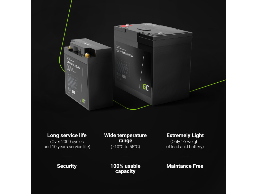 Акумуляторна батарея GreenCell LiFePO4 12.8 V 125 Ah (100 А) + BMS - Зображення 5