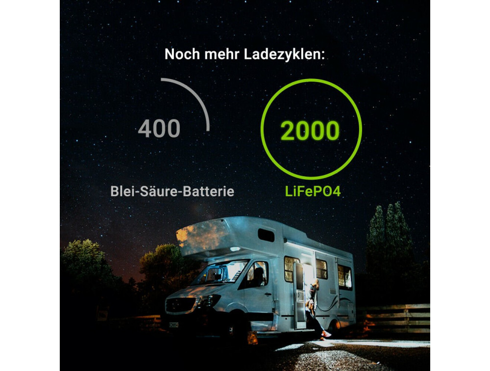 Акумуляторна батарея GreenCell LiFePO4 12.8 V 125 Ah (100 А) + BMS - Зображення 6