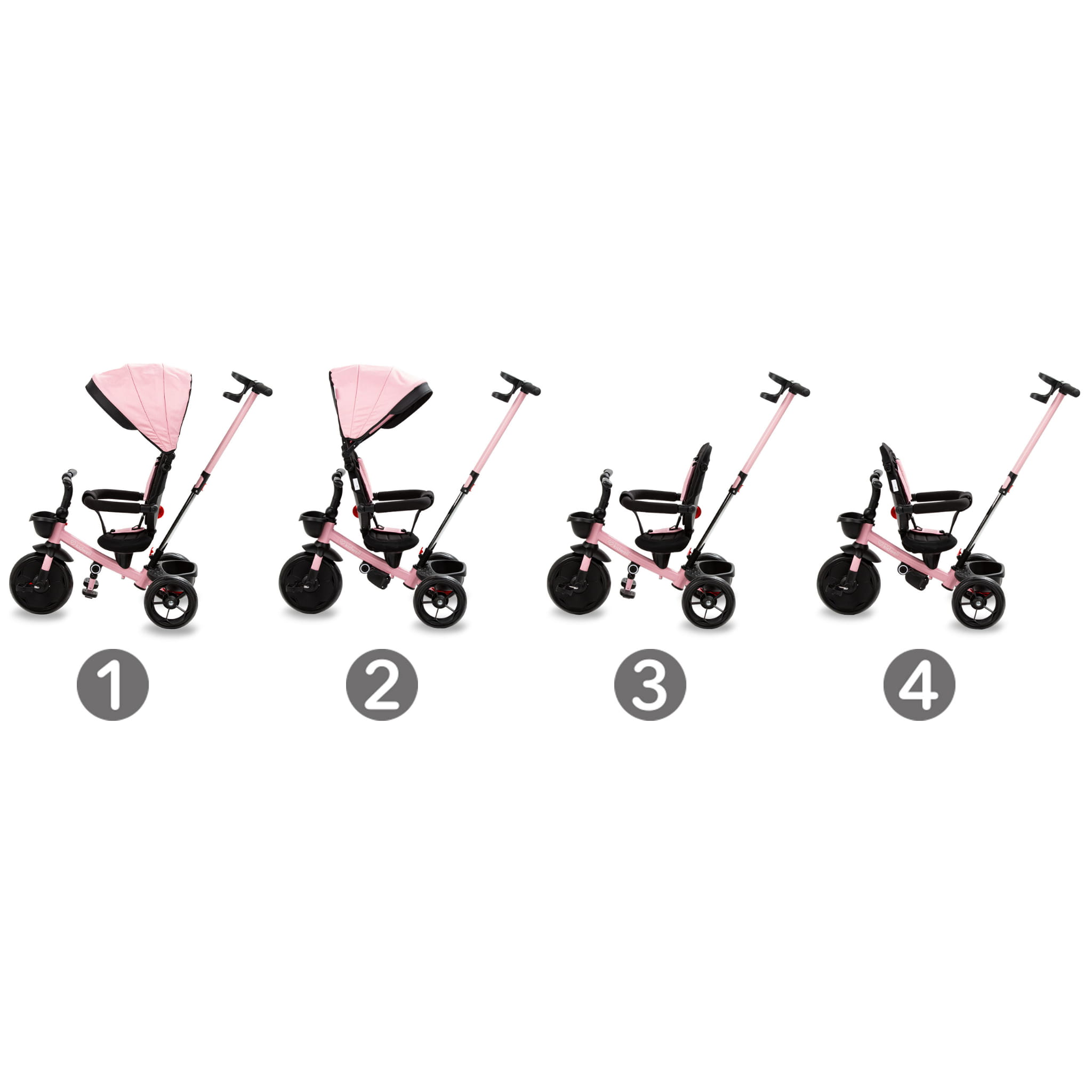 Велосипед триколісний Kidwell AXEL Pink - Зображення 6