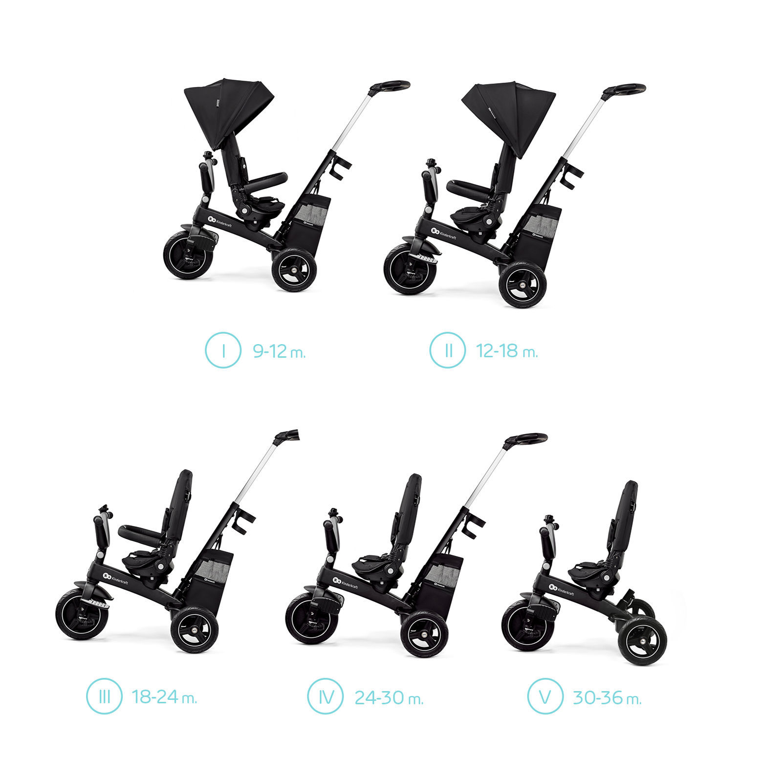Велосипед триколісний KiderKraft EASYTWIST Black - Зображення 7