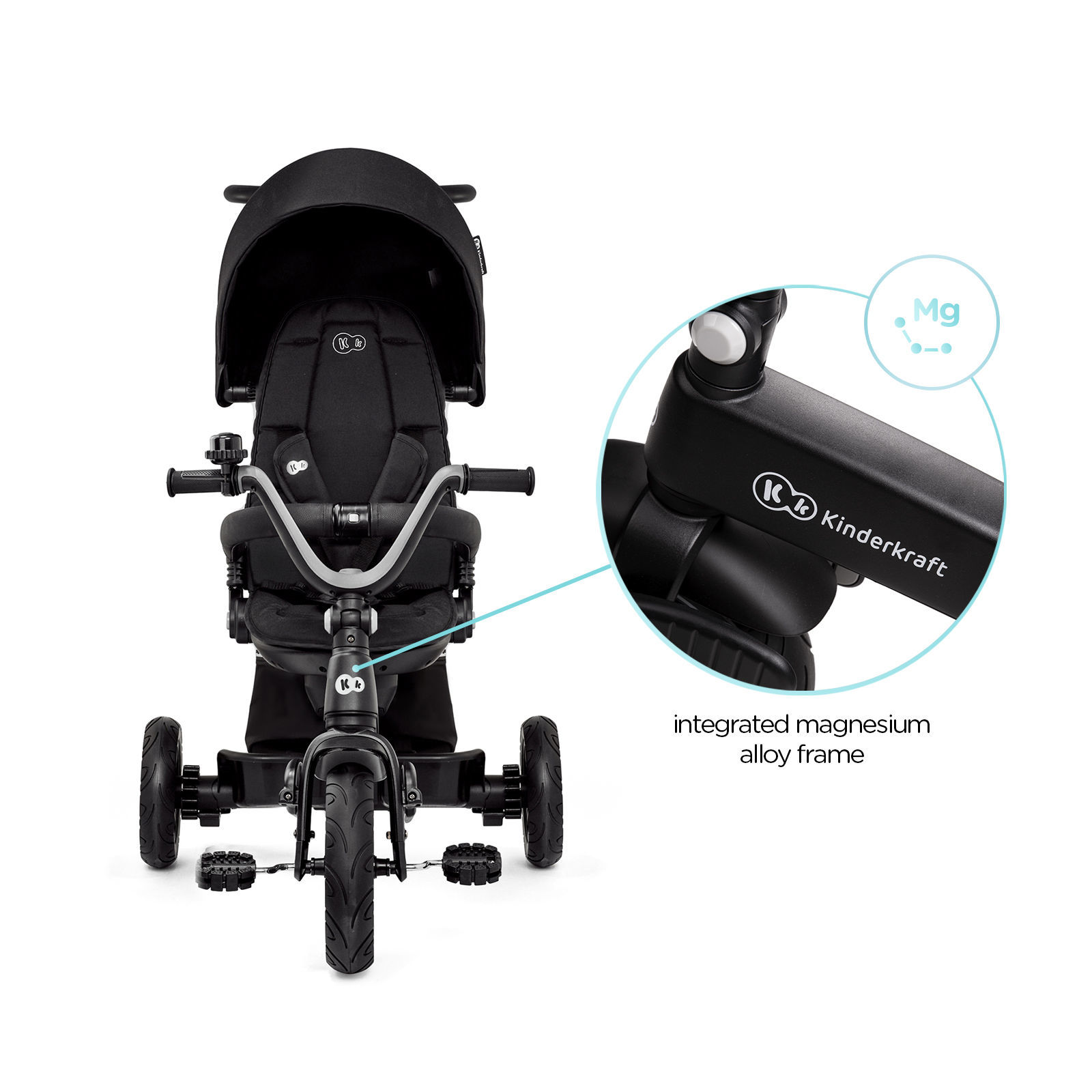 Велосипед триколісний KiderKraft EASYTWIST Black - Зображення 6