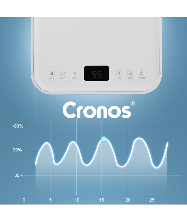 Осушувач повітря Cronos 12L OL12-BD031C Wi-Fi - Зображення 8