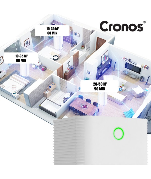 Осушувач повітря Cronos 12L OL12-BD031C Wi-Fi - Зображення 10