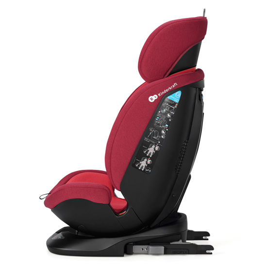 Автокрісло Kinderkraft XPEDITION 0-36 кг ISOFIX Red - Зображення 9