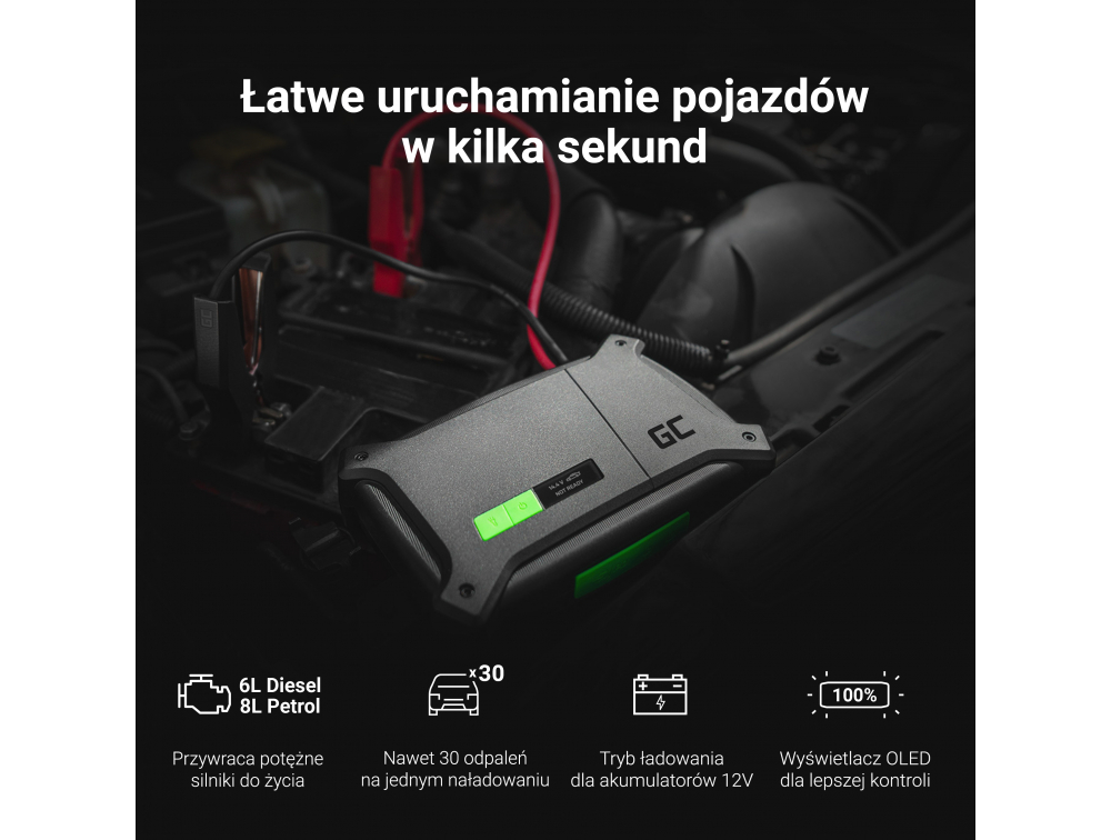 Пуско-зарядний пристрій/стартер/Powerbank Green Cell PowerBoost 2000 А 60 W - Зображення 8