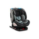 Автокрісло MoMi Tordi ISOFIX 0-36kg Turquoise