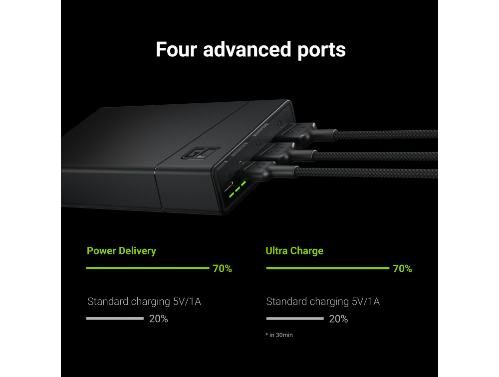 Power Bank Green Cell зі швидким заряджанням PowerPlay20 20000 мА·год 18 Вт - Зображення 2