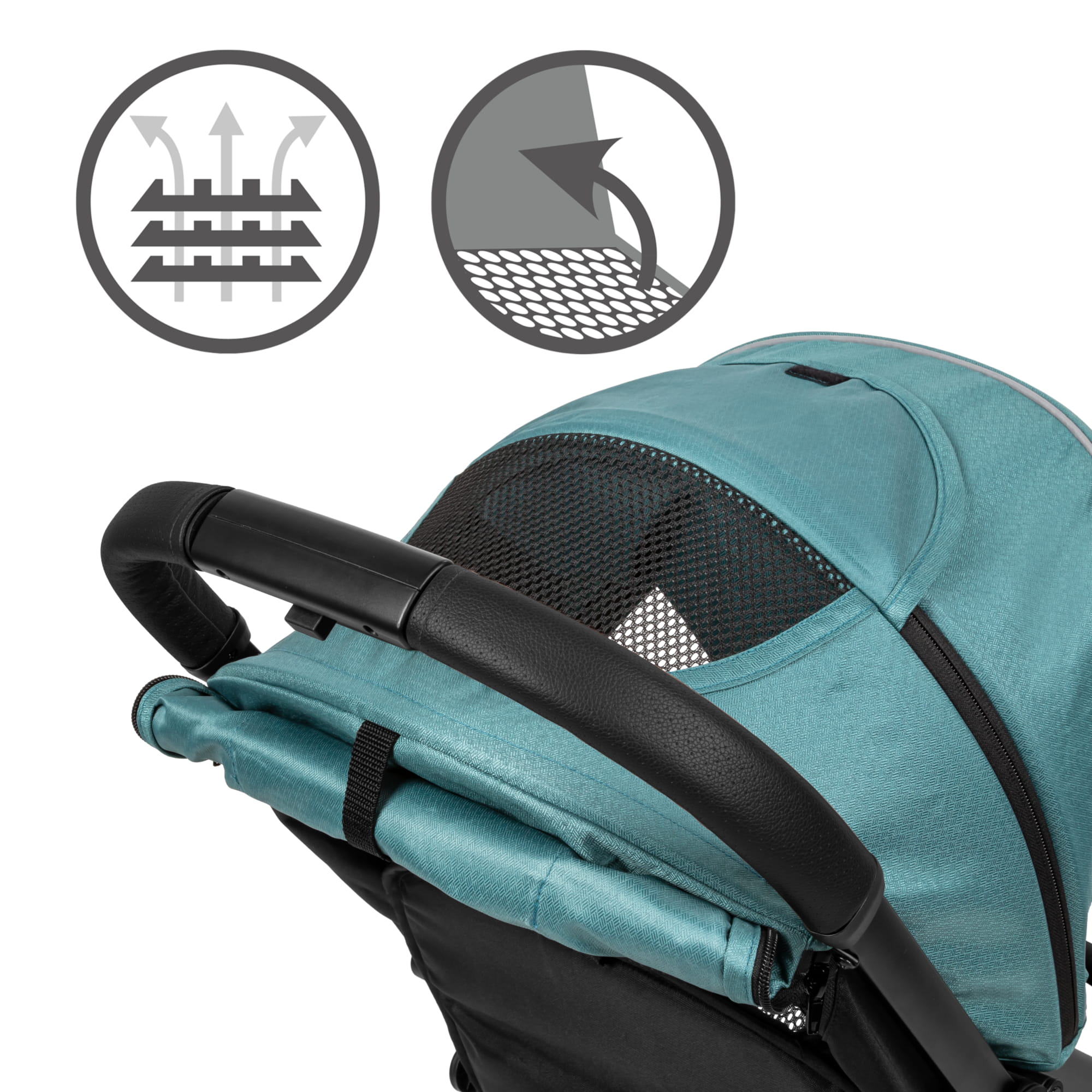 Прогулянкова коляска Kidwell COLMER Royal Green - Зображення 9
