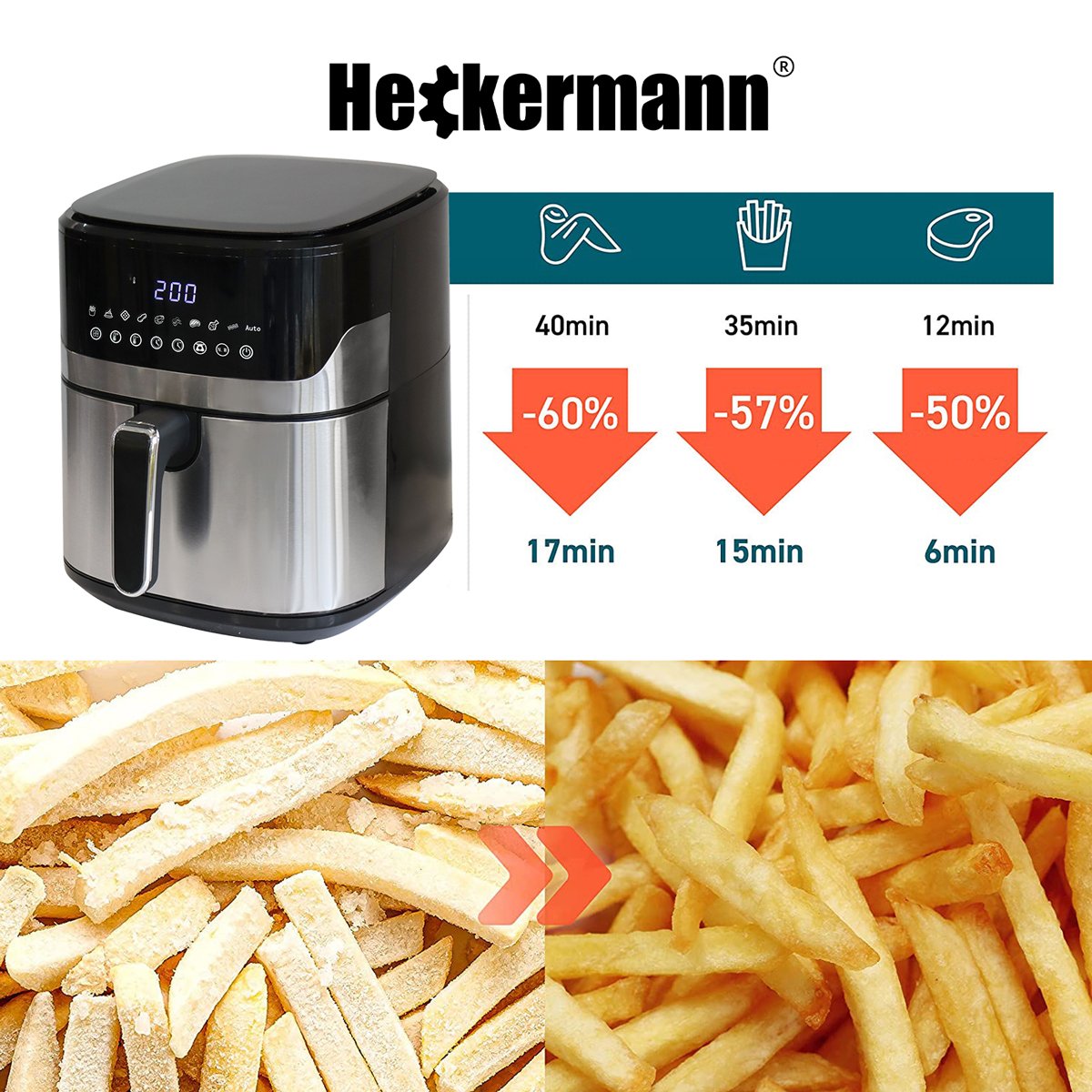 Аерогриль Аерофритюрниця Heckermann ZHAF-650AD 6,5 л 2000W - Зображення 8