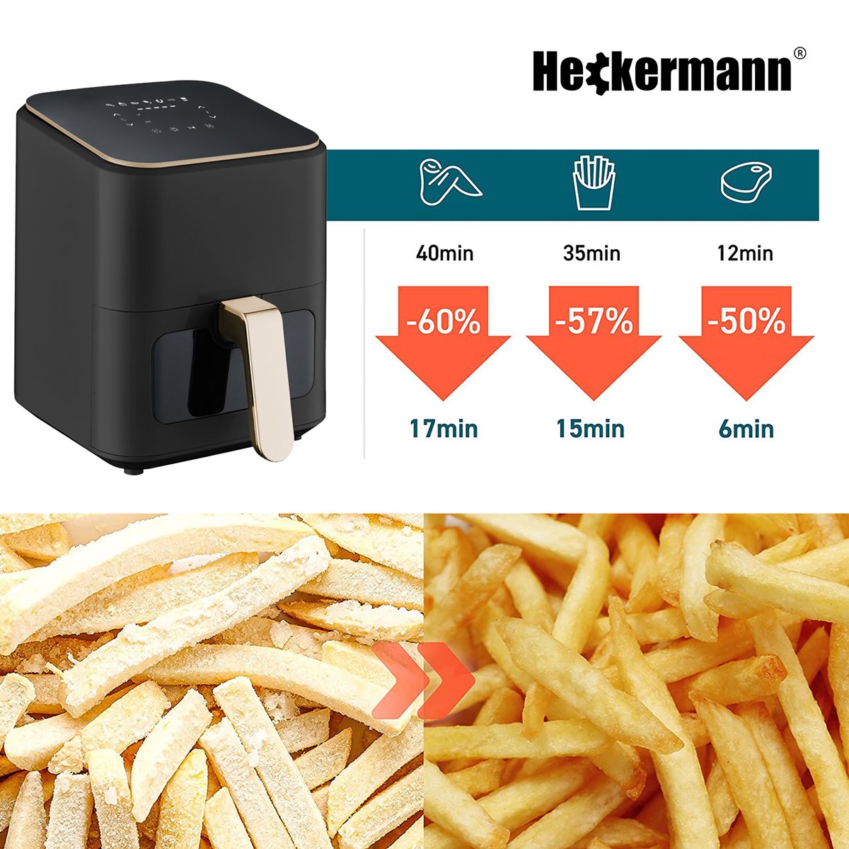 Аерофритюрниця мультипіч Heckermann RA510D 4л 1800W - Зображення 9
