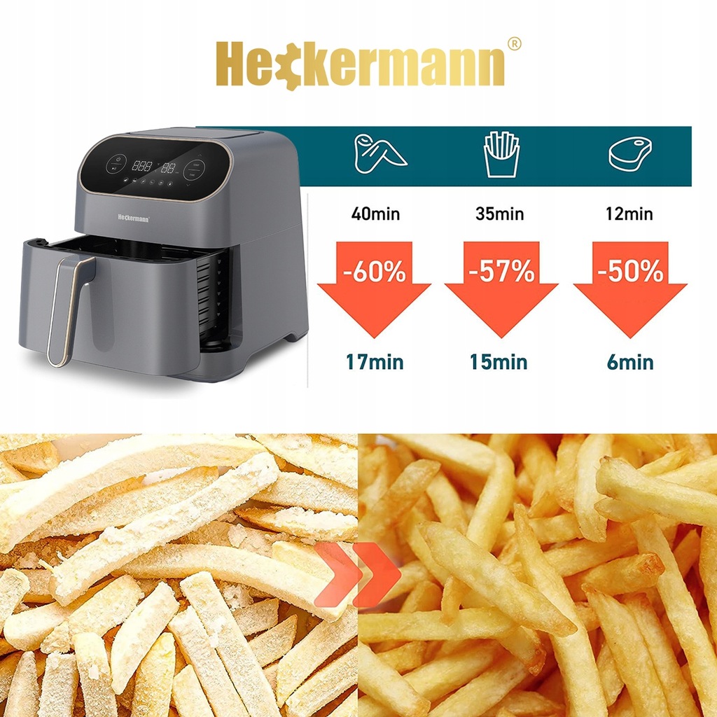 Аерогриль Аерофритюрниця Heckermann AF06 7л 2100W - Зображення 7