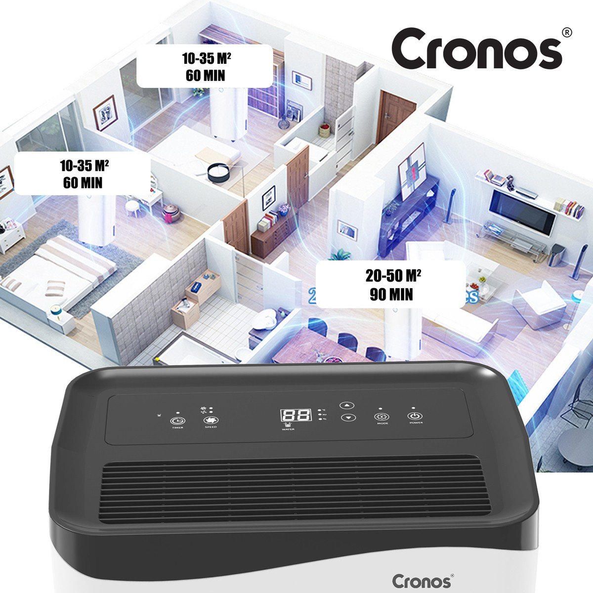 Осушувач повітря Cronos 50л Wi-Fi OL50-BD052A - Зображення 9