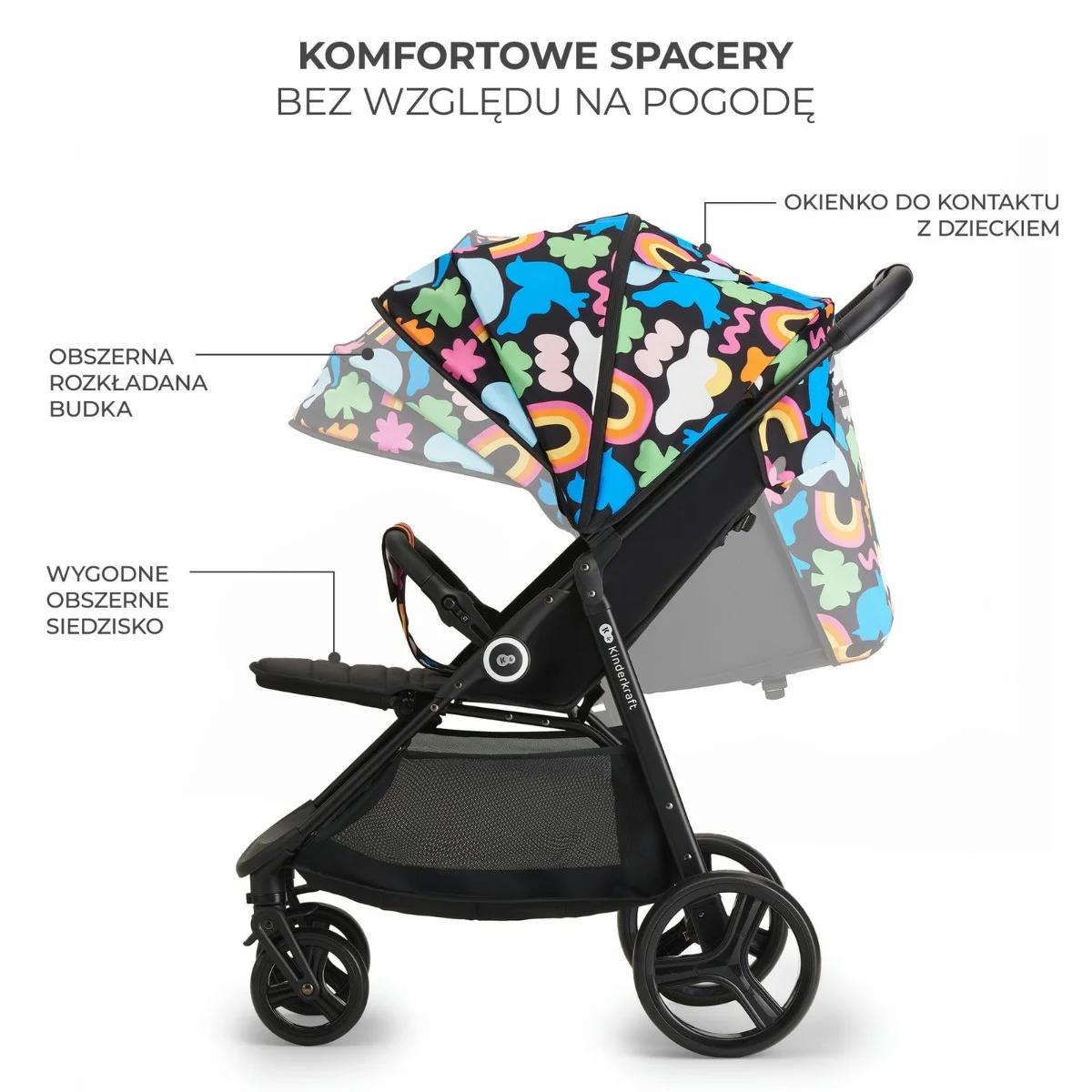 Прогулянкова коляска Kinderkraft GRANDE Plus happy shapes - Зображення 4