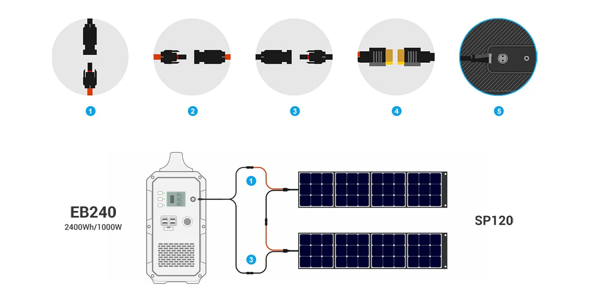 Портативна зарядна станція Bluetti EB240 1000W, 2400 Wh - Зображення 6